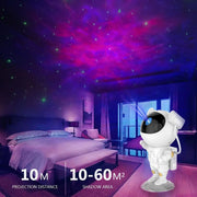 Best Projector For Room Decorations