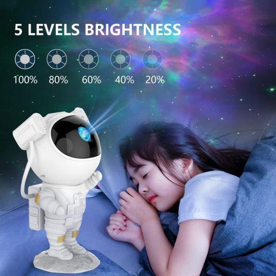 Best Projector For Room Decorations